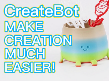 What can 3D printing give us?